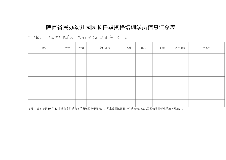 陕西省民办幼儿园园长任职资格培训学员信息汇总表.docx_第1页