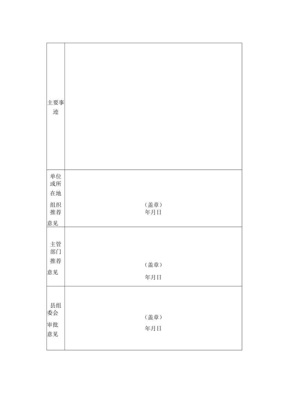 第五届桃江县道德模范推荐表.docx_第2页