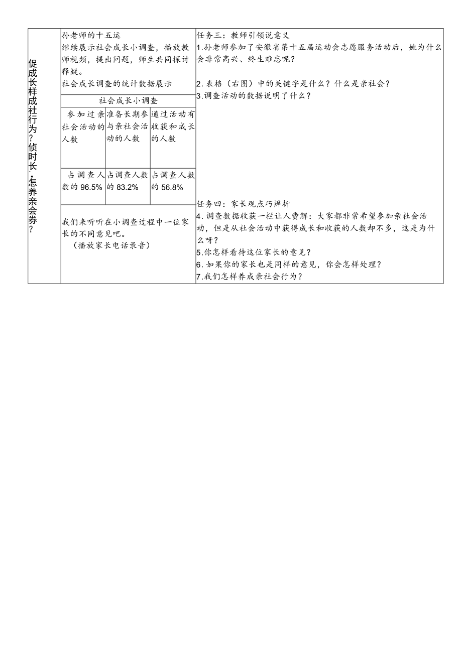 在社会中成长 学习任务单.docx_第2页