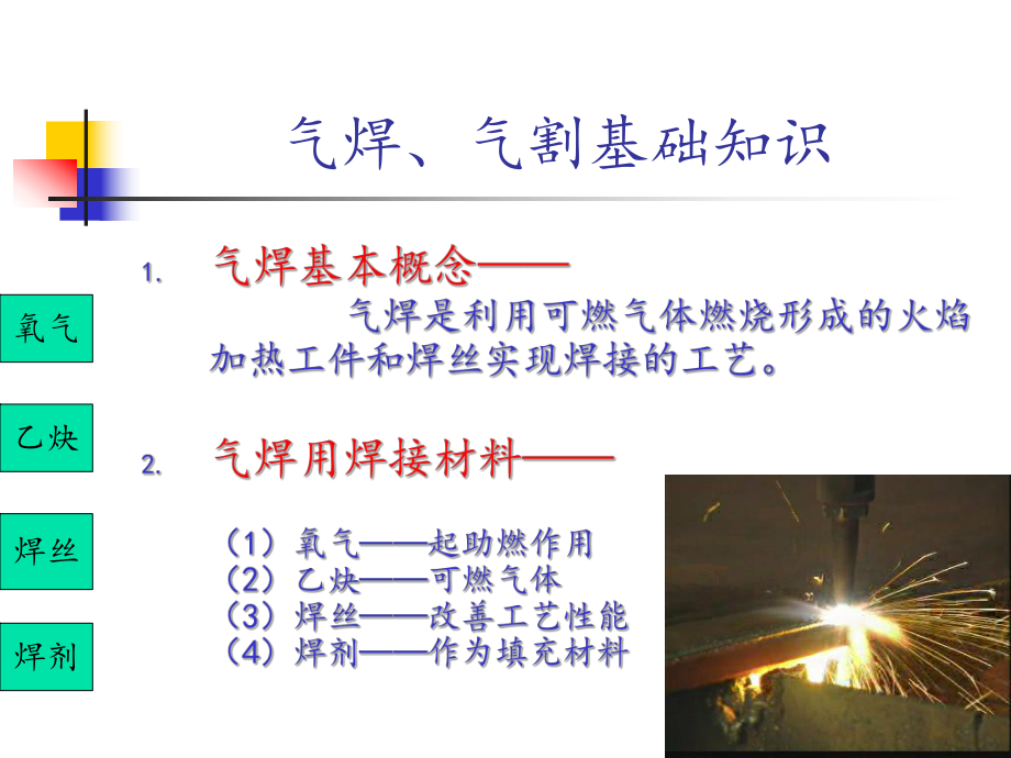 气焊基础知识.ppt_第2页