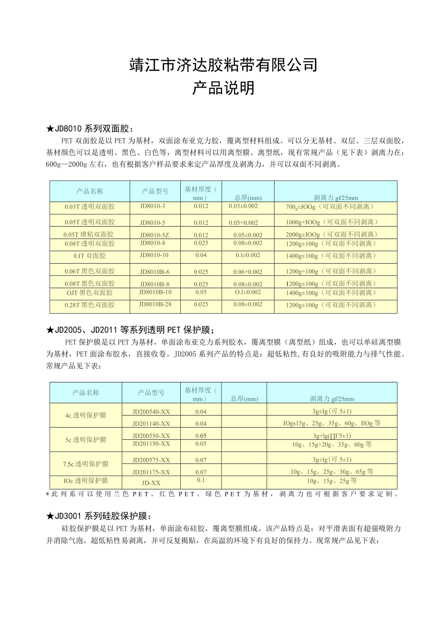 靖江市济达胶粘带有限公司产品说明.docx_第1页