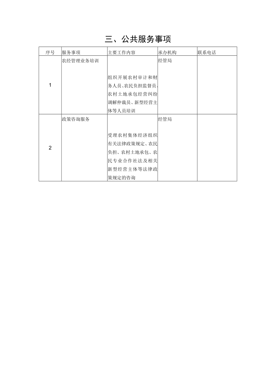 邵东县农村经济管理局责任清单.docx_第3页