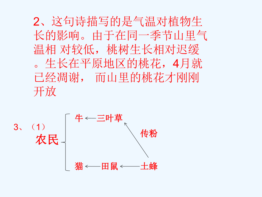 生物与环境的关系习题答案.ppt_第1页