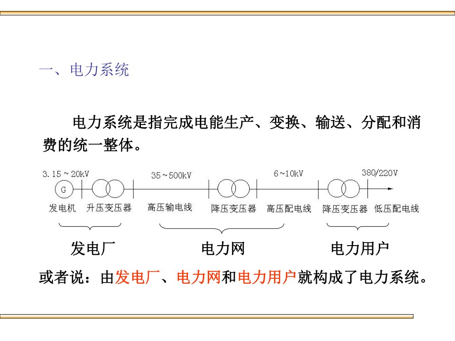 电力基础知识.ppt_第3页