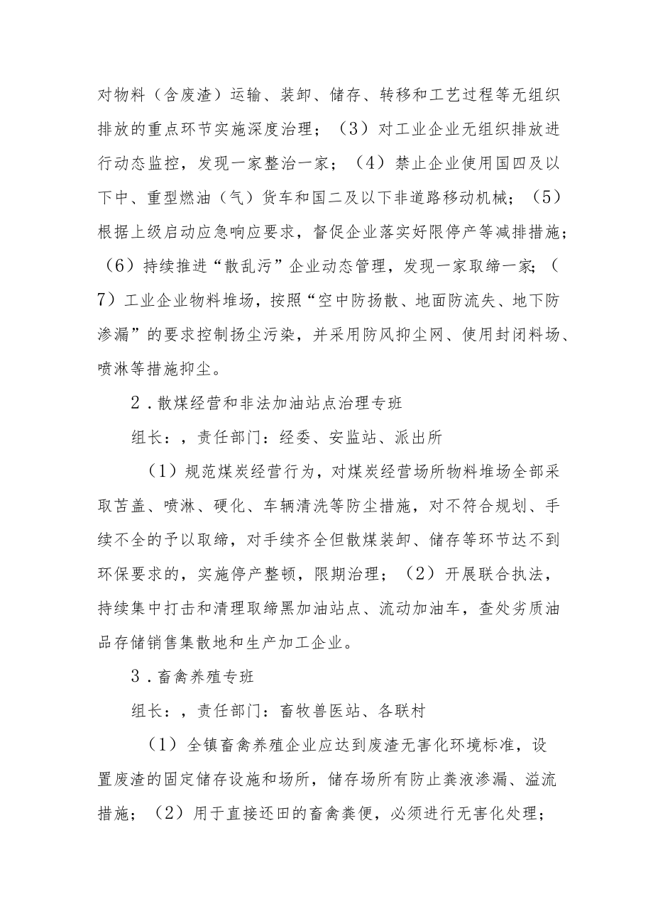 污染防治攻坚专项整治行动实施方案.docx_第2页