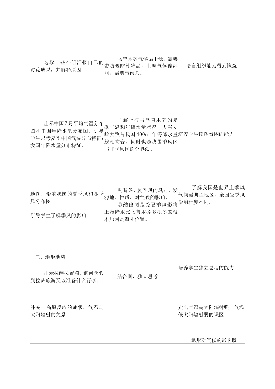 影响中国气候的主要因素教案.docx_第3页