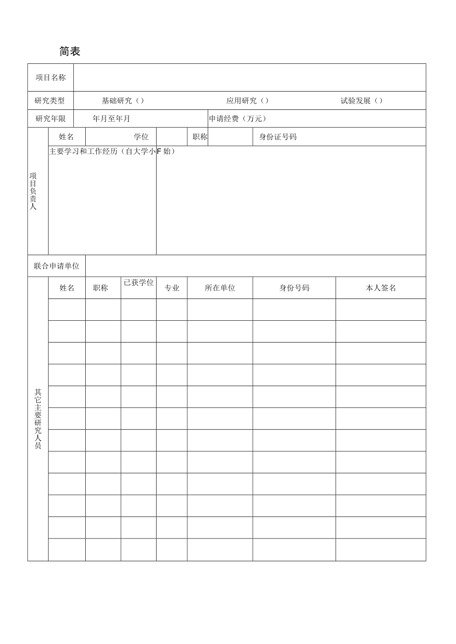 衡阳师范学院省级平台开放基金项目申请书.docx_第2页