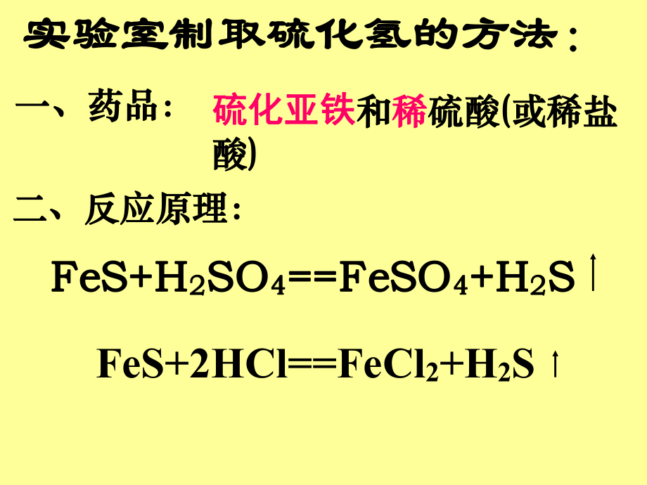 硫化氢的实验室制法.ppt_第3页