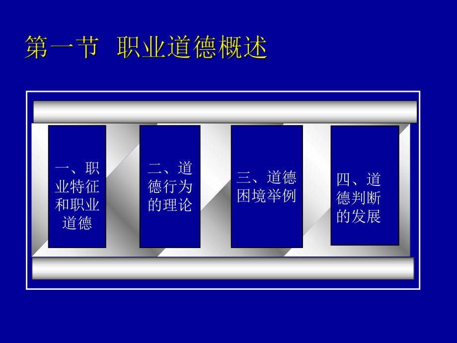 注册会计师职业道德.ppt_第3页