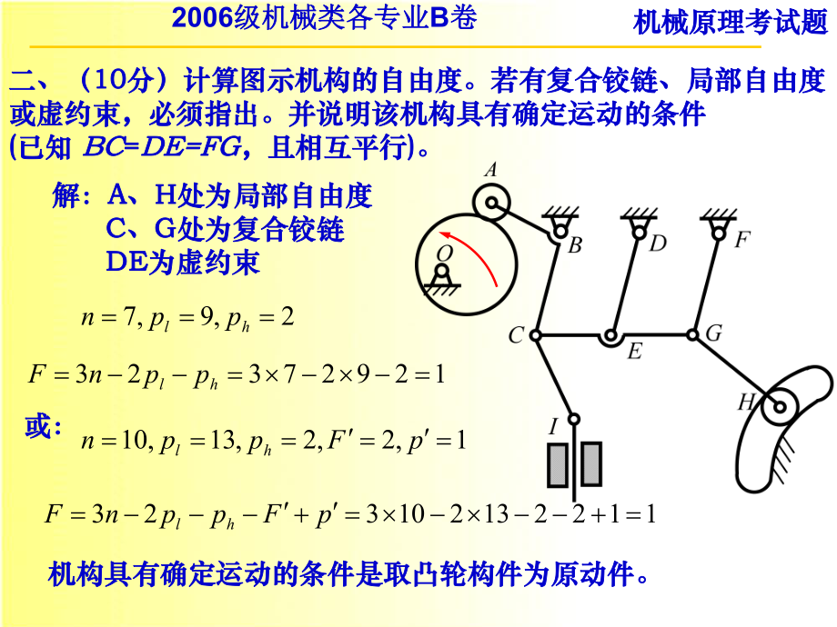 机械原理考试试题..ppt_第3页