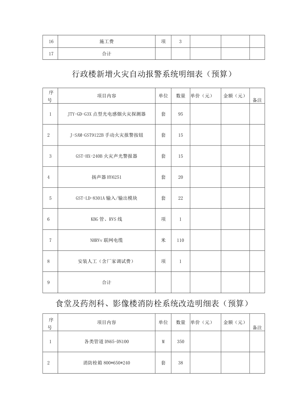 采购清单1号楼、门诊大楼、北院综合楼气体灭火装置明细表预算.docx_第2页