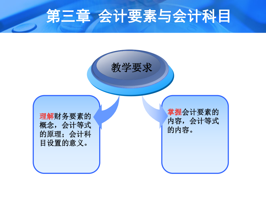 李占国基础会计3会计要素与会计科目.ppt_第3页