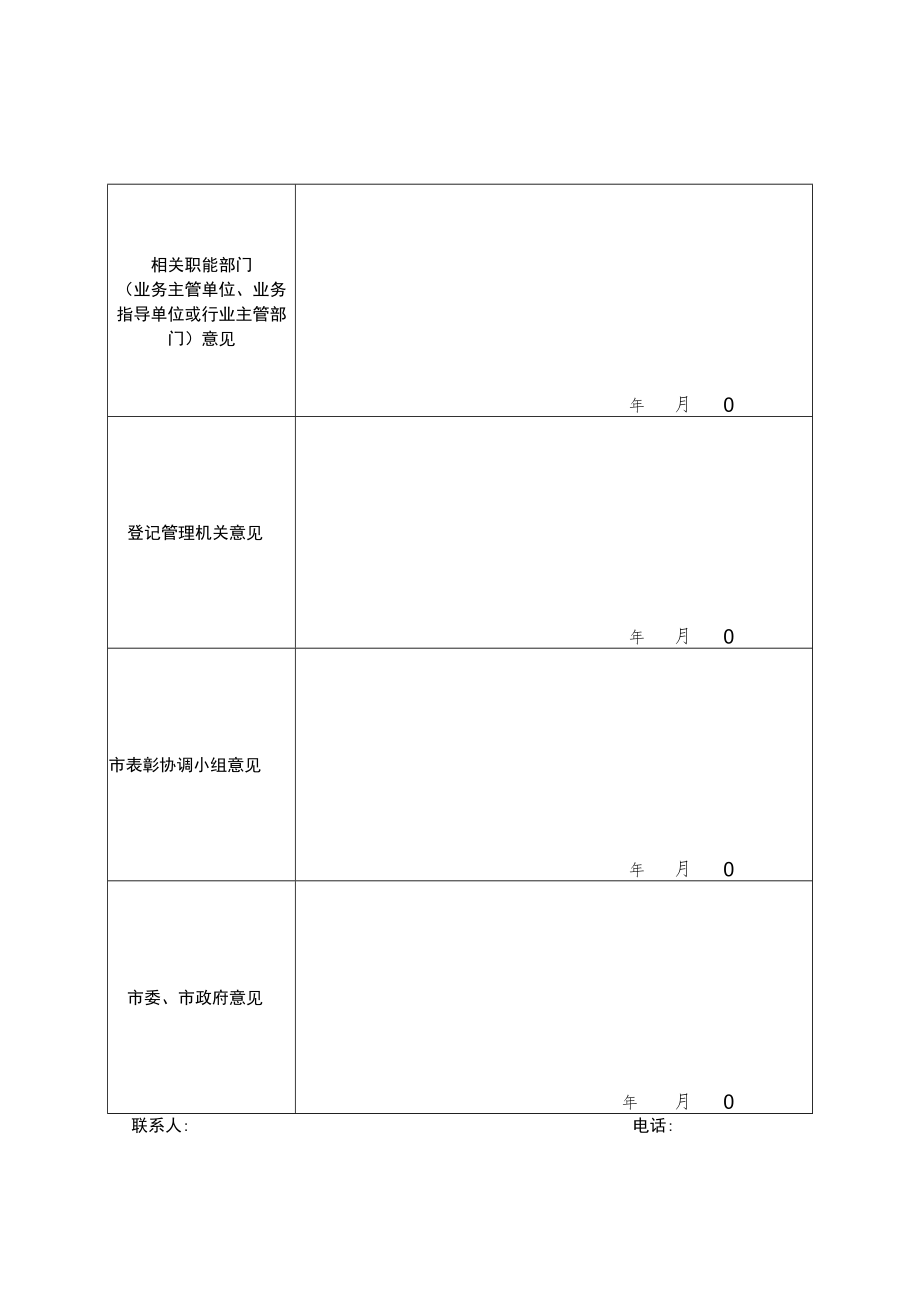 重庆市社会组织评比达标表彰常设项目撤销审批表.docx_第2页