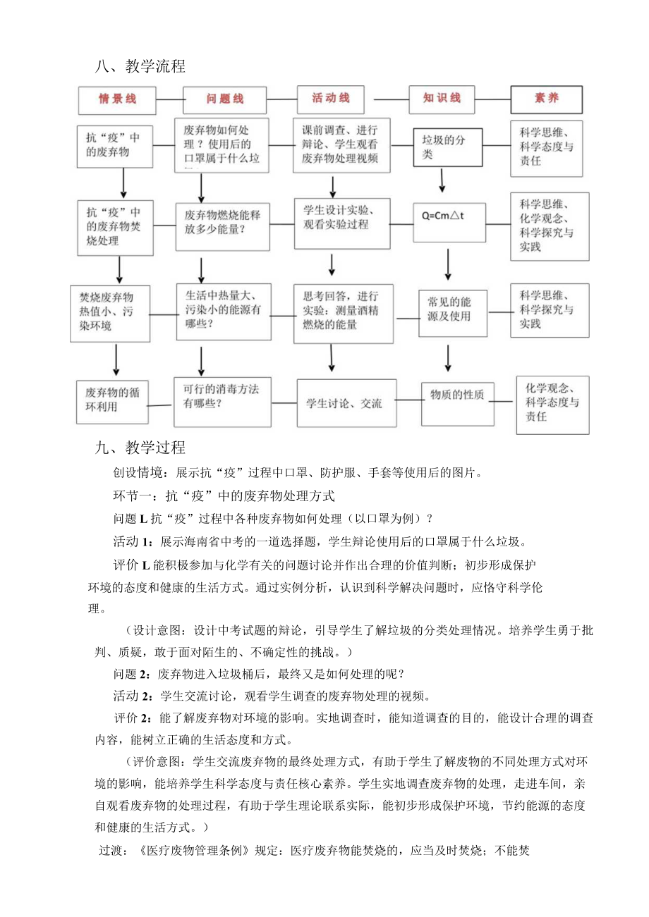 疫情生活中的能源与环境 教学设计.docx_第3页