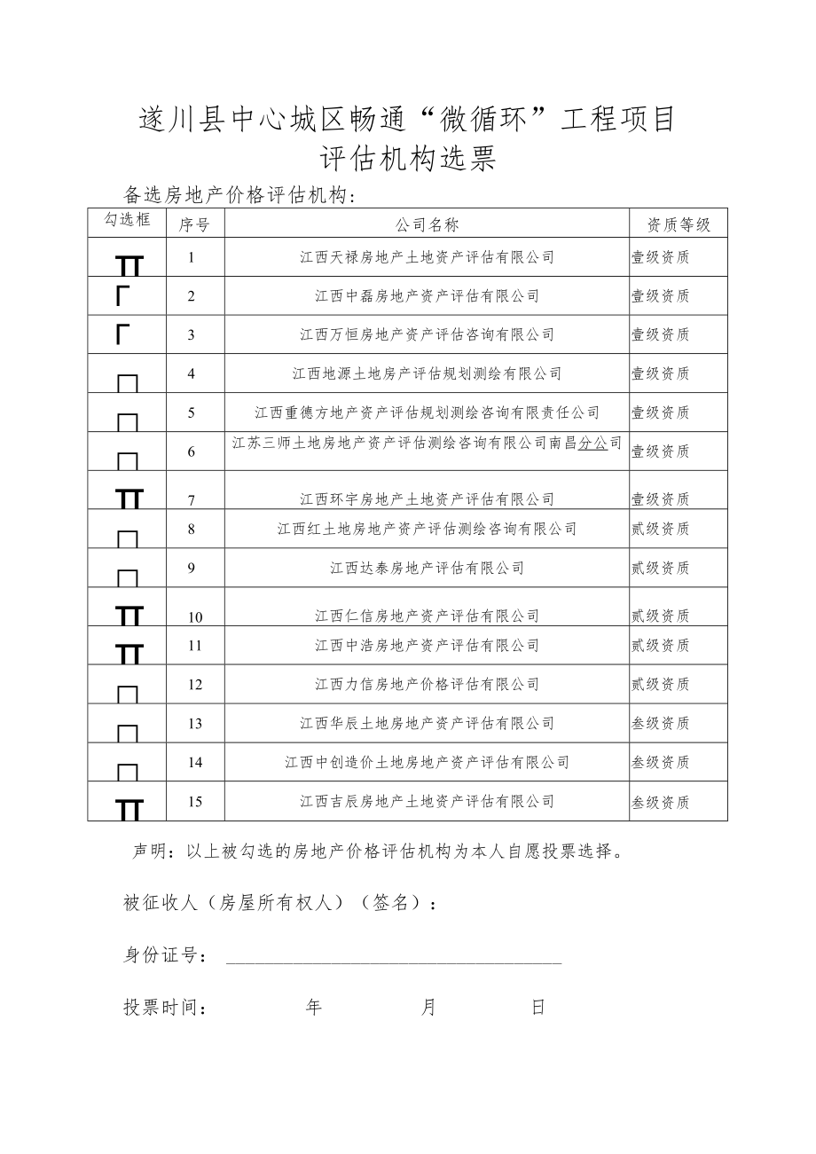 遂川县中心城区畅通“微循环”工程项目.docx_第1页