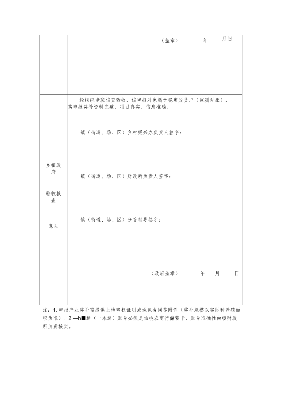 2022年发展特色产业奖补资金申报表.docx_第2页