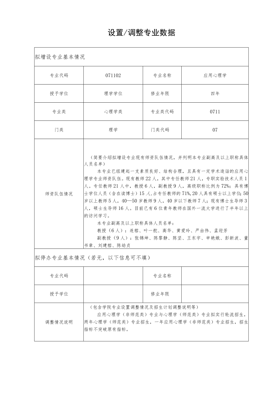 福建师范大学本科专业设置申请表.docx_第3页