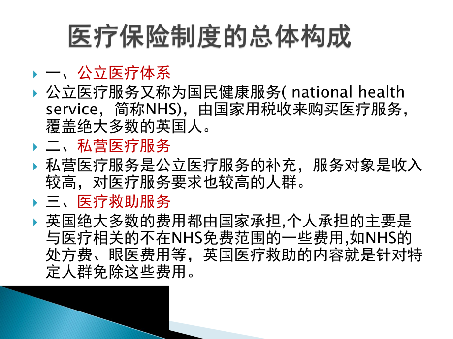 英国医疗保险.ppt_第2页