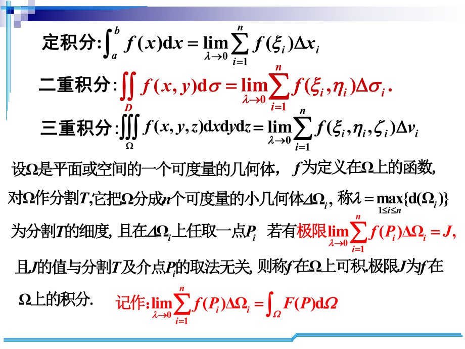 考研数学D10考研基础班.ppt_第2页