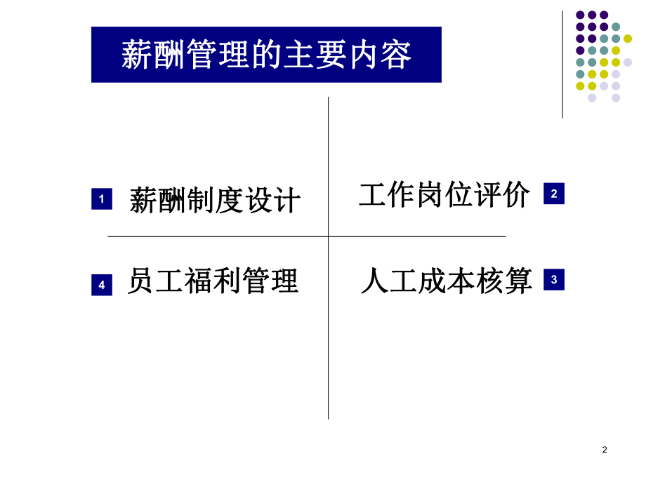 薪酬福利制度管理.ppt_第2页