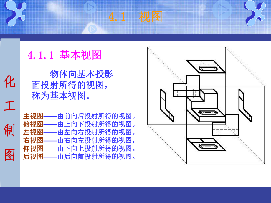 能力目标：知识点：.ppt_第3页