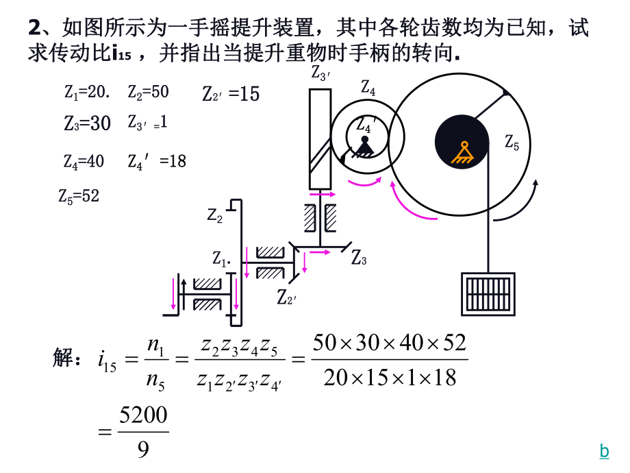 轮系习题答案.ppt_第2页