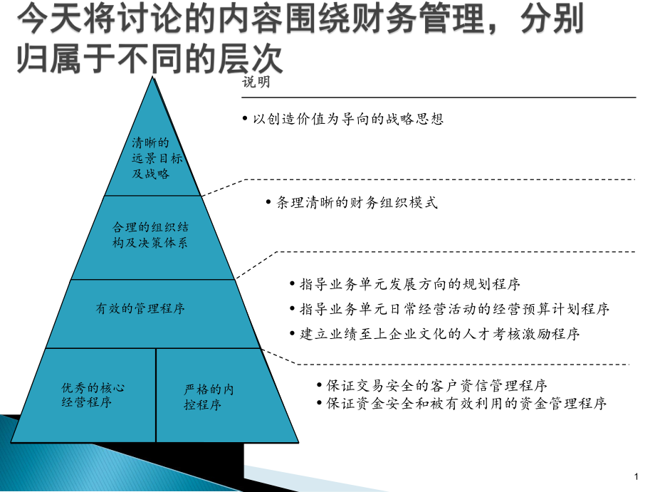 老麦的财务管理培训课程.ppt_第2页