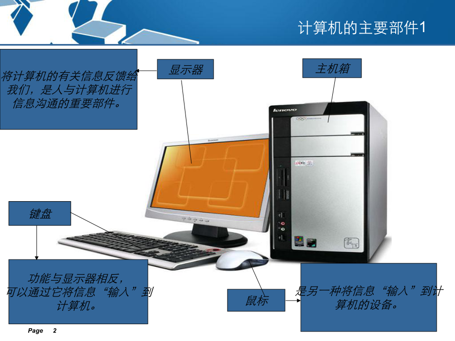 第二课学会组装计算机——认识计算机的各个部件.ppt_第2页