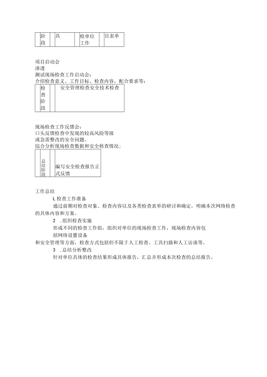 网络检查服务方案.docx_第3页