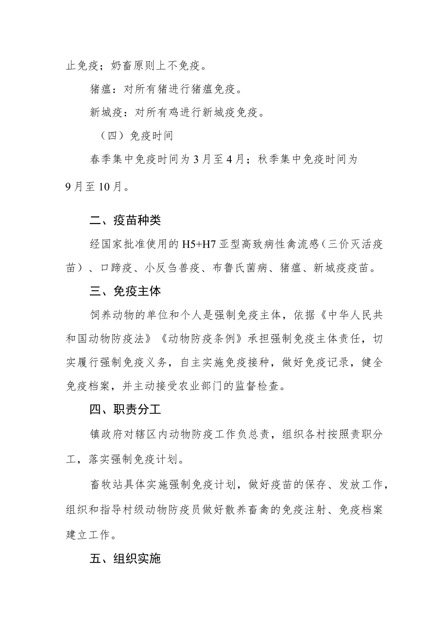 动物重大疫病强制免疫计划实施方案.docx_第2页