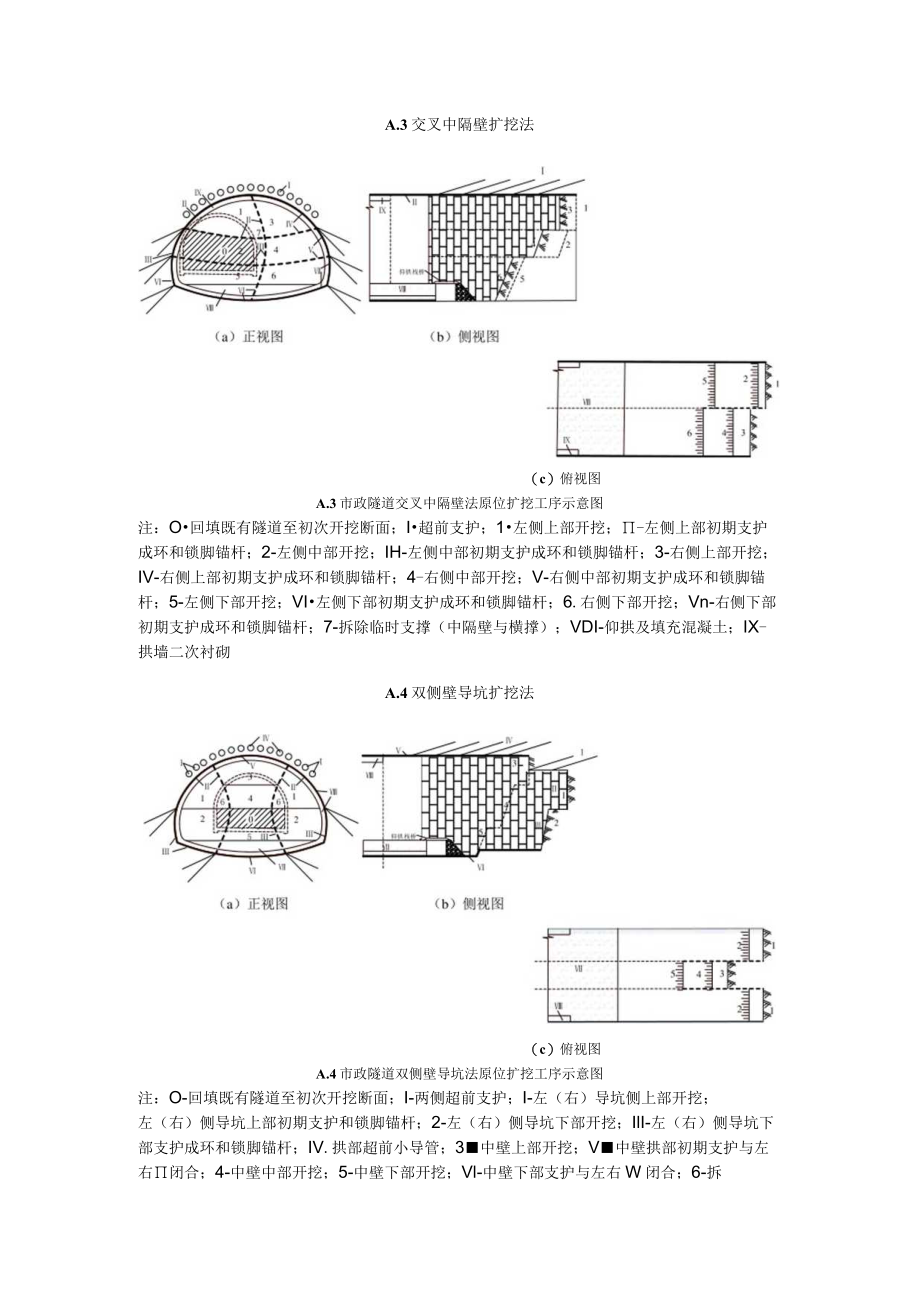 隧道原位扩挖方法示意图.docx_第3页