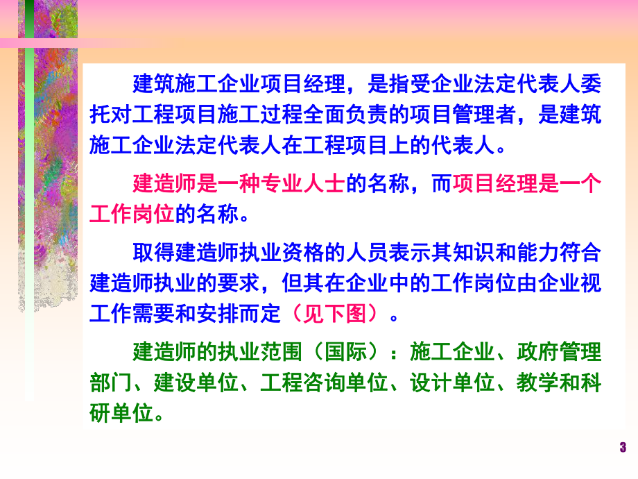 项目经理与建造师.ppt_第3页