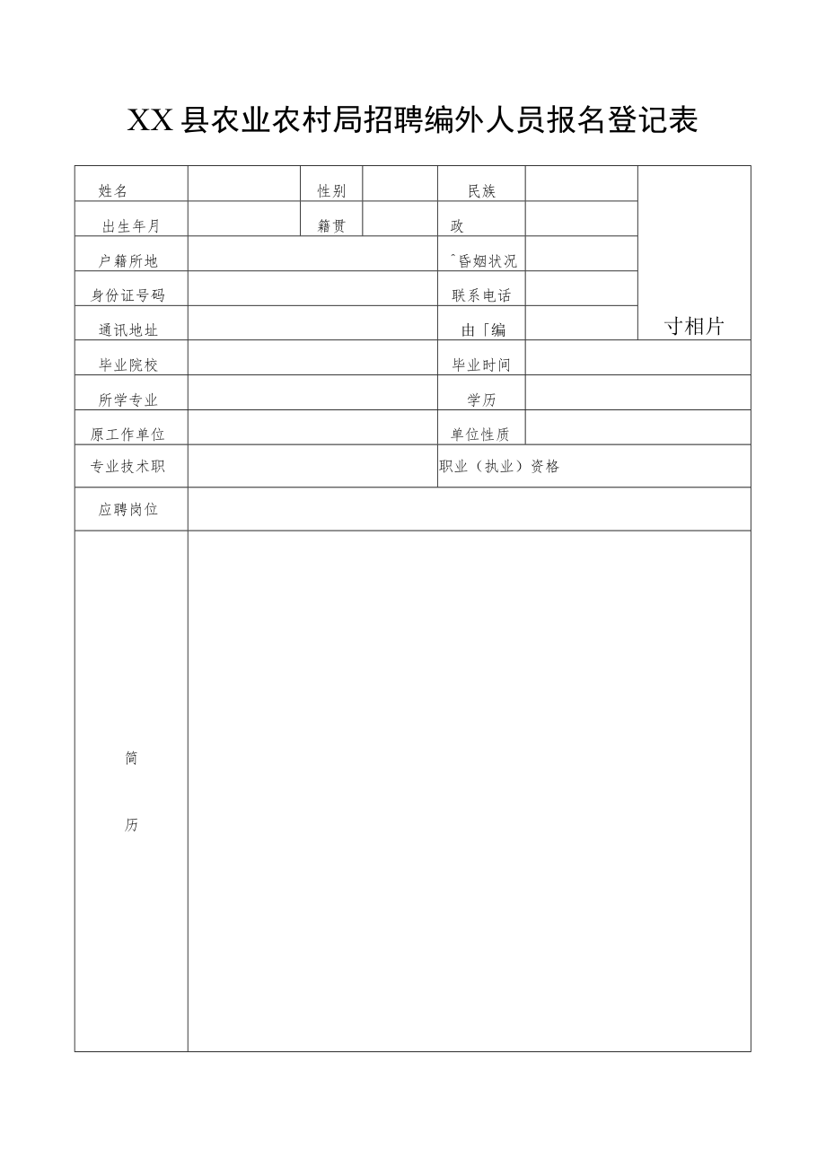 XX县农业农村局招聘编外人员报名登记表.docx_第1页