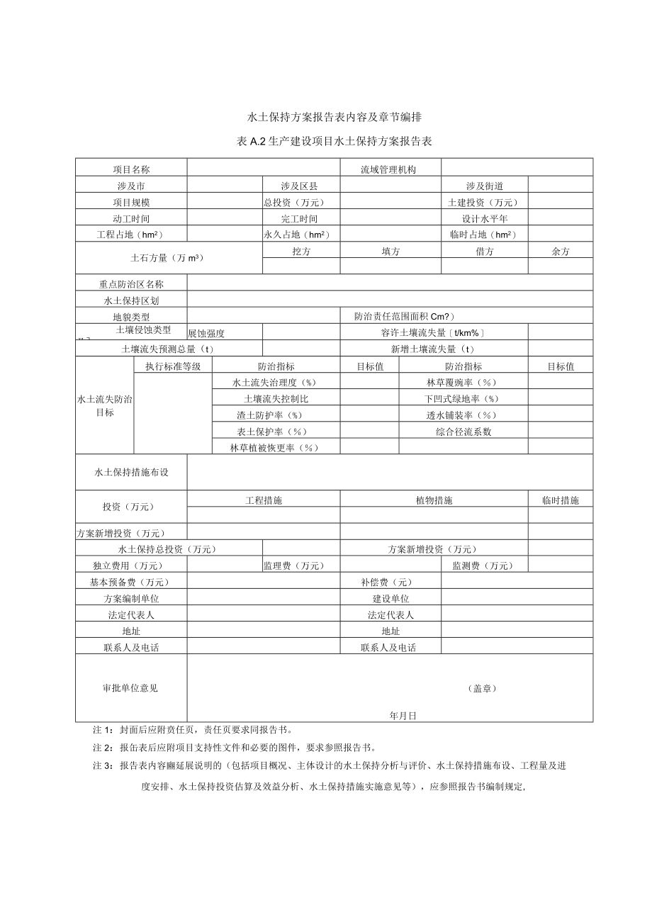 城市生产建设项目水土保持方案报告书（表）内容及章节编排、推荐计算方法、排水设计、覆盖材料、边坡生态防护技术.docx_第3页