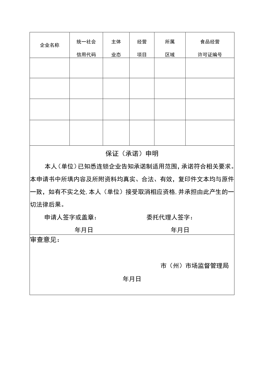 连锁企业食品经营许可告知承诺评审申请书、评审表、资格确认函、承诺书.docx_第2页