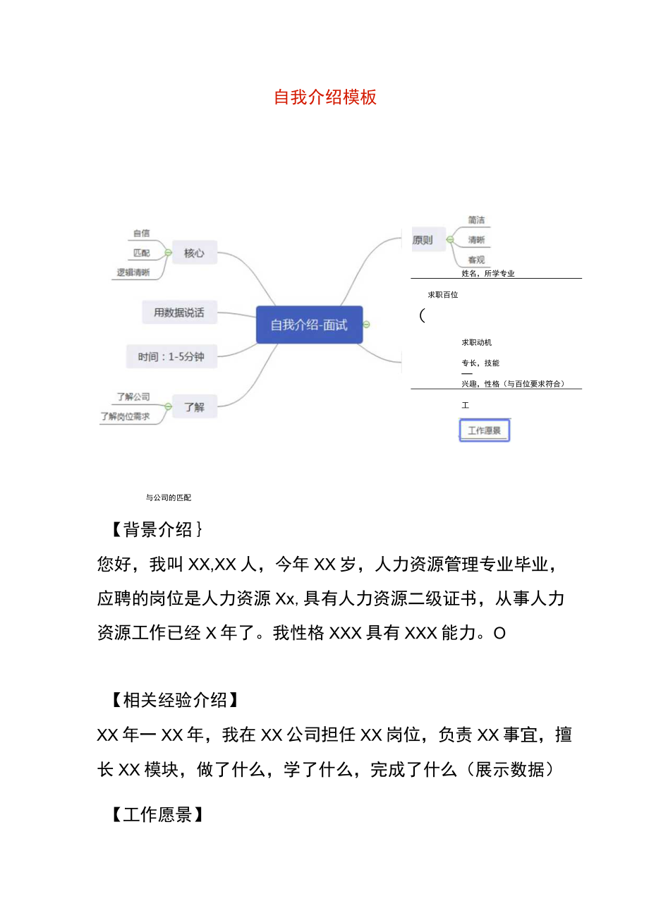 自我介绍模板.docx_第1页