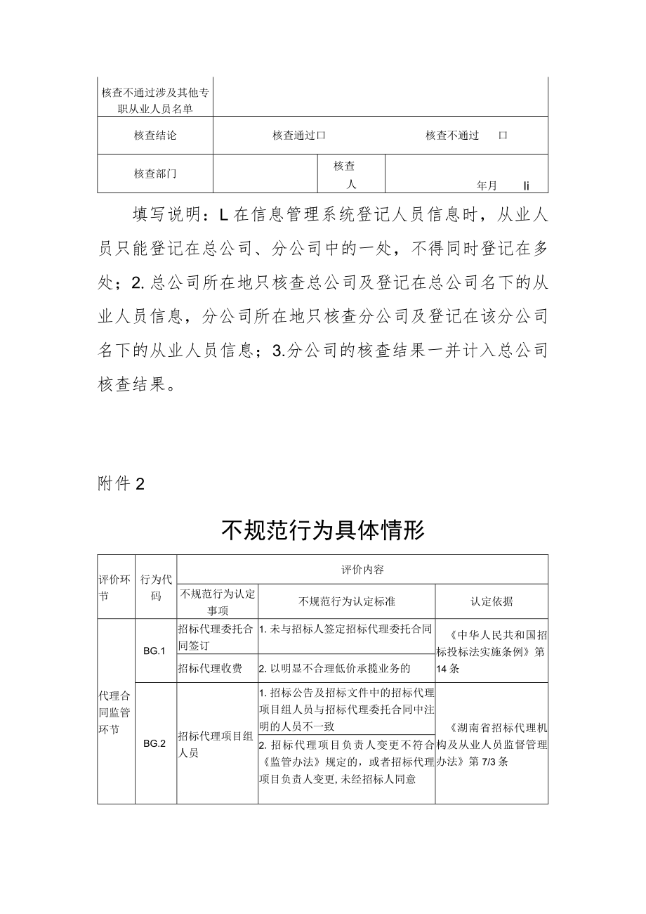 湖南省招标代理机构信息核查表、不规范行为具体情形.docx_第2页