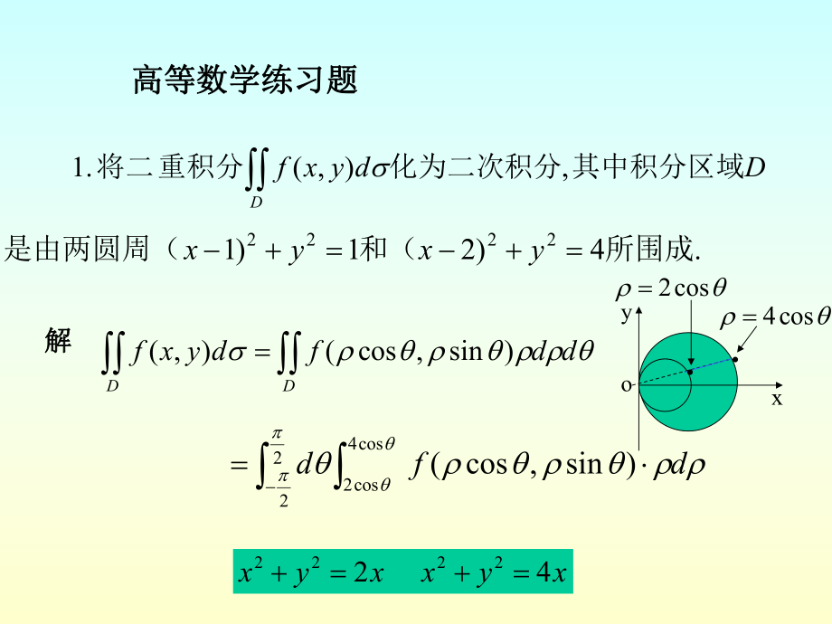 高等数学(下)复习资料.ppt_第1页