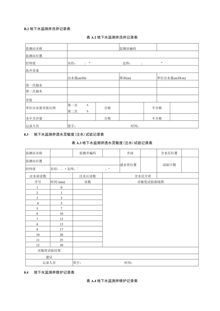 地下水监测系统运行维护工作报告提纲、监测站、信息系统运行维护记录表.docx_第3页