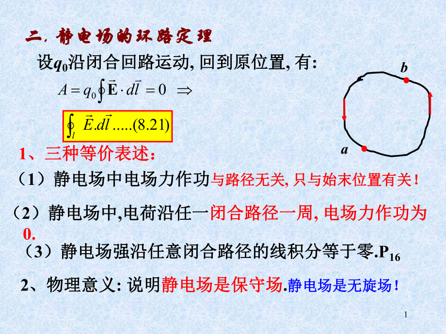 《大学物理》北邮大学出版社.ppt_第1页