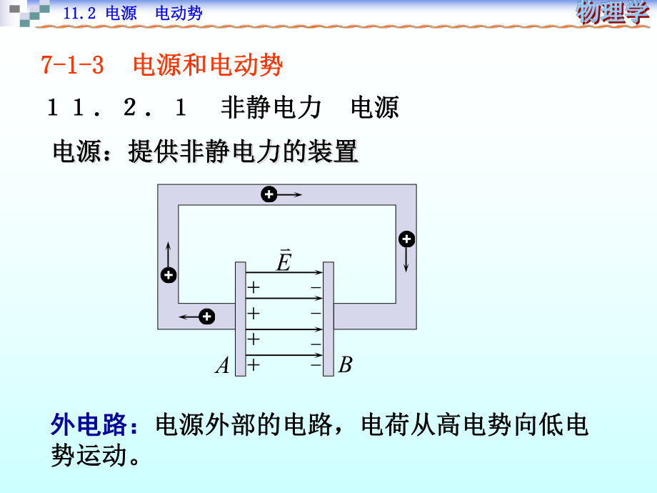 《大学物理》电源.ppt_第1页