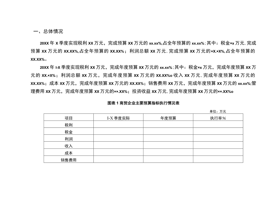 商贸公司预算管理分析模板.docx_第2页