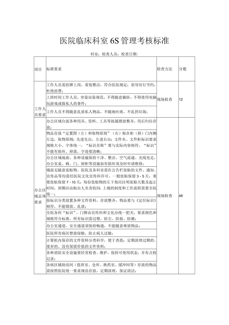 医院临床科室6S管理考核标准.docx_第1页