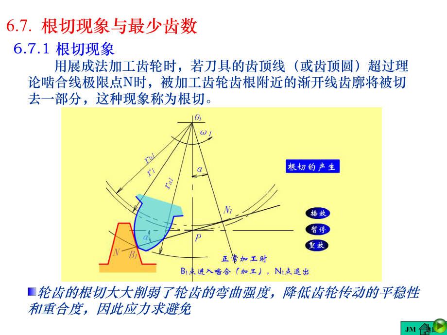 齿轮基础知识.ppt_第1页