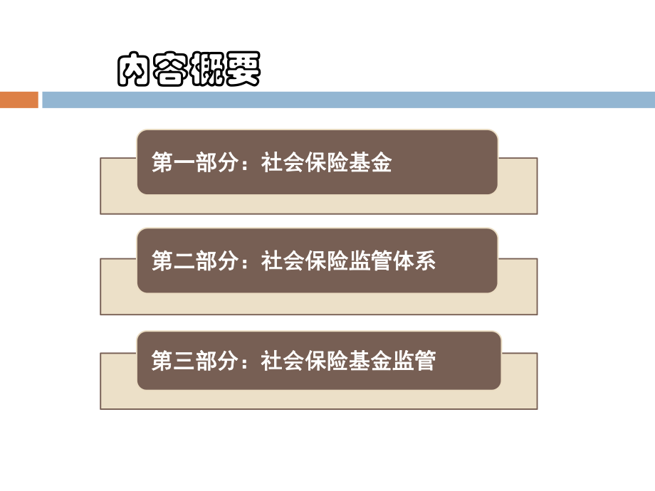 社会保险基金和监督.ppt_第3页