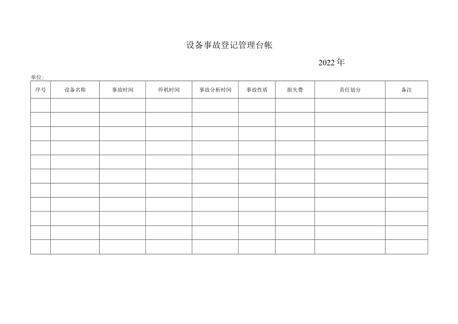 154设备事故、故障、异常登记表.docx_第1页