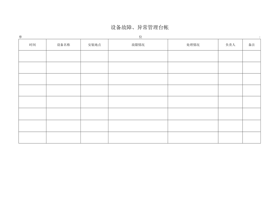 154设备事故、故障、异常登记表.docx_第2页