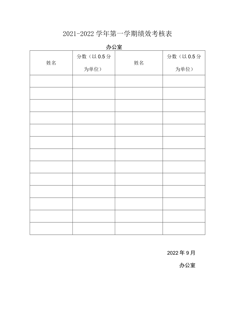 2021－2022学年第一学期绩效考核表（办公室）.docx_第1页