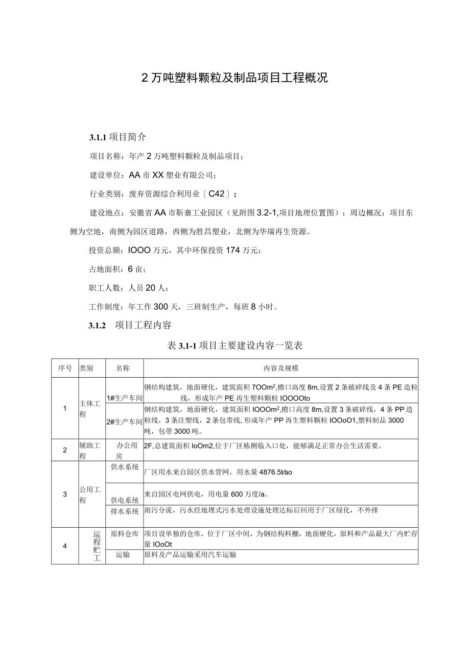 2 万吨塑料颗粒及制品项目工程概况.docx_第1页