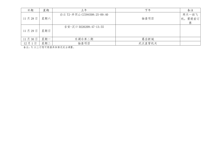 2020年综合管理评价行程（安装公司）20201111.docx_第3页